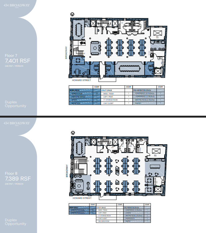 Floorplan of 434 Broadway, Entire 7th floor